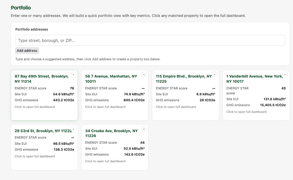 Forsa Portfolio: add NYC addresses to see a grid of property cards with ENERGY STAR score, Site EUI, and GHG emissions; open the full dashboard from each building.